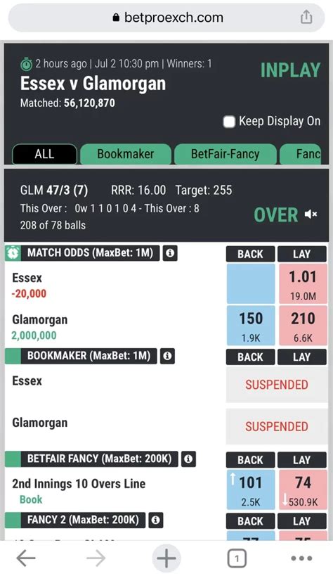 bet pro|Betpro Exchange .